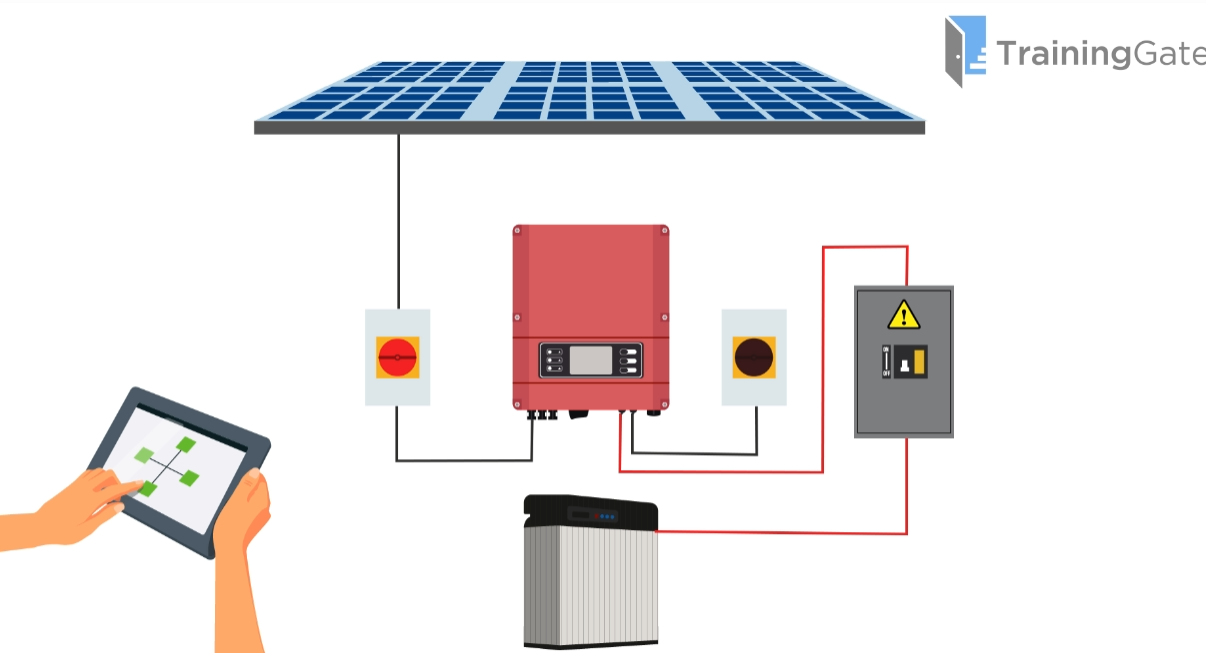 1Introduction to configuration (2).png